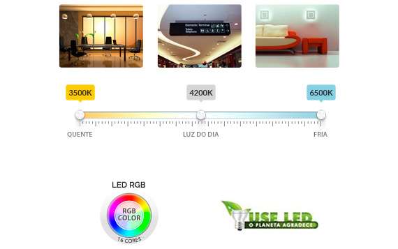 A flexibilidade da luz LED: tonalidades de branco e várias tonalidades de cor RGB.